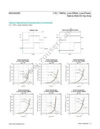 MAX44290ANT+ Datasheet Page 6