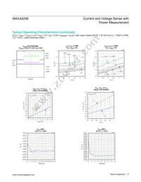 MAX44298UWE+T Datasheet Page 9