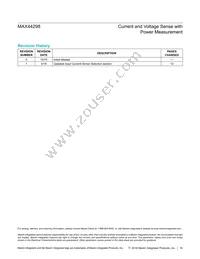 MAX44298UWE+T Datasheet Page 16