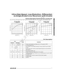 MAX4444ESE/GG8 Datasheet Page 7