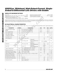 MAX4447ESE/GG8 Datasheet Page 2