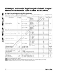 MAX4447ESE/GG8 Datasheet Page 4