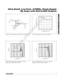 MAX4451ESA+TG05 Datasheet Page 9