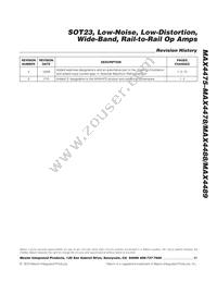 MAX4477AUA+G65 Datasheet Page 21