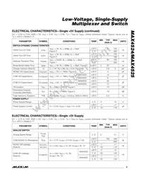 MAX4524ETB+ Datasheet Page 3