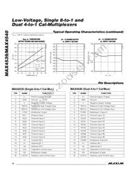 MAX4540EAP Datasheet Page 10