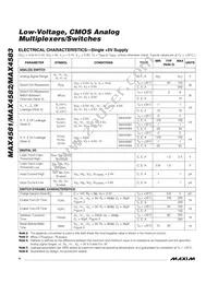 MAX4581AUE/GG8 Datasheet Page 4