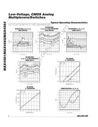 MAX4581AUE/GG8 Datasheet Page 6