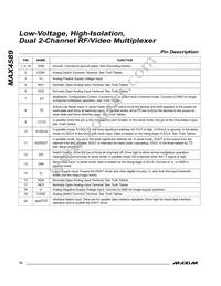 MAX4589EWP Datasheet Page 10