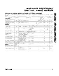 MAX4591CUE+T Datasheet Page 3