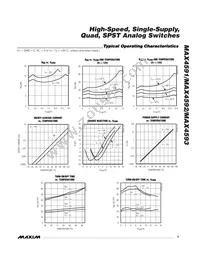 MAX4591CUE+T Datasheet Page 5