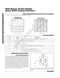 MAX4591CUE+T Datasheet Page 6