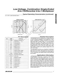 MAX4598EAP+T Datasheet Page 7