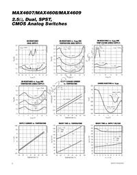 MAX4609ESE+T Datasheet Page 6