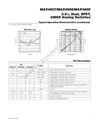 MAX4609ESE+T Datasheet Page 7