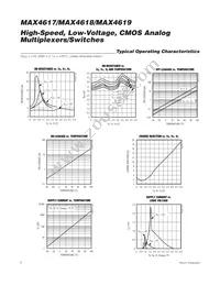 MAX4618CEE+T Datasheet Page 6