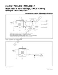 MAX4618CEE+T Datasheet Page 14