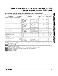 MAX4620ESD+T Datasheet Page 5