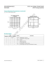 MAX4627EUK+TG24 Datasheet Page 5