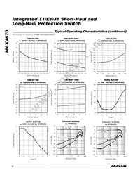 MAX4670ETJ+G126 Datasheet Page 6