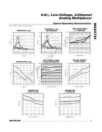 MAX4734EGC+TG50 Datasheet Page 5