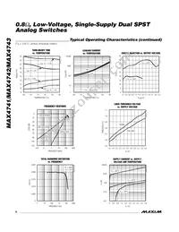 MAX4741EUA+TGA5 Datasheet Page 6