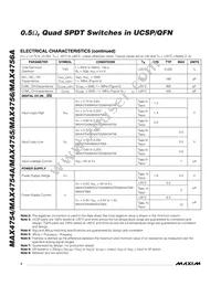 MAX4754AEBE+T Datasheet Page 4