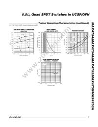 MAX4754AEBE+T Datasheet Page 7