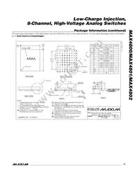 MAX4803ETN+ Datasheet Page 17