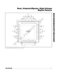 MAX4806CTN+T Datasheet Page 17