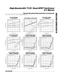 MAX4818ETE+T Datasheet Page 7