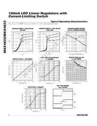 MAX4832ETT33C+T Datasheet Page 4