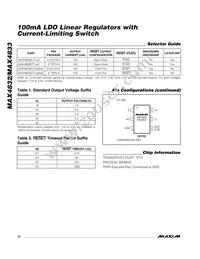 MAX4832ETT33C+T Datasheet Page 10