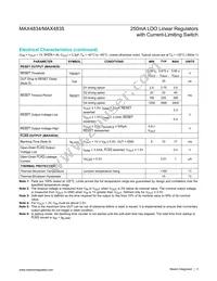 MAX4835ETT25BD2+ Datasheet Page 3