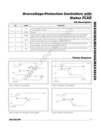 MAX4840AELT+ Datasheet Page 5