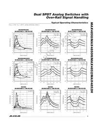 MAX4850ETE+T Datasheet Page 5