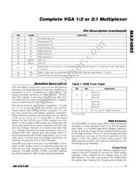 MAX4885ETJ+TG075 Datasheet Page 9