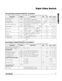MAX4887ETE+T Datasheet Page 3