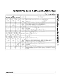 MAX4891ETJ+T Datasheet Page 7