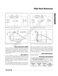 MAX4895EETE+ Datasheet Page 7