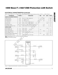 MAX4927ETN+T Datasheet Page 3