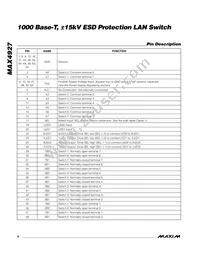 MAX4927ETN+T Datasheet Page 6