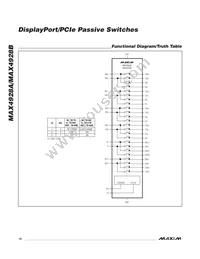 MAX4928AETN+T Datasheet Page 10