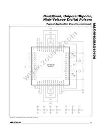 MAX4940BETN+ Datasheet Page 17