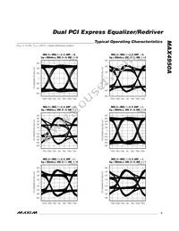 MAX4950ACTX+T Datasheet Page 5
