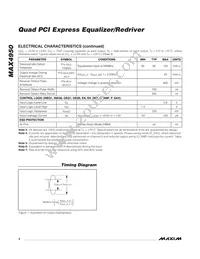 MAX4950CTO+T Datasheet Page 4