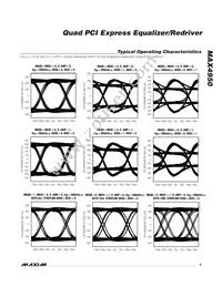 MAX4950CTO+T Datasheet Page 5