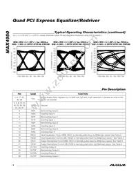 MAX4950CTO+T Datasheet Page 6