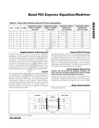 MAX4950CTO+T Datasheet Page 9