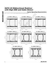 MAX4951AECTP+T Datasheet Page 4
